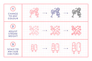 4x Mega Bundle (25% off) Line Icons, an Outline Icon by Made by Made (Thumbnail 11 of 25)