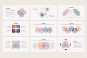 Venn diagram PowerPoint templates, a Presentation Template by HiSlide.io (Thumbnail 4 of 6)