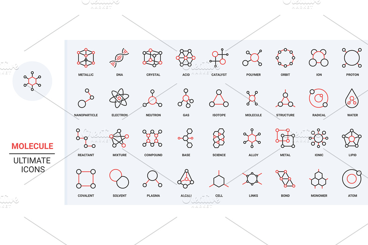 Atom molecule chemistry icons, an Illustration by Lemberg Vector
