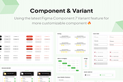 CuppaCo-Coffee Shop Mobile App, an UI Kit Template by Creative Perspective (Thumbnail 4 of 6)