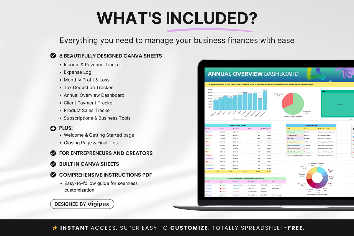 Small Business Finance Tracker Canva, a Design Template by DigiPax (Photo 2 of 10)