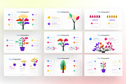 Tree PowerPoint Infographic Template, a Presentation Template by Digitcase x Wealthwells (Thumbnail 3 of 4)