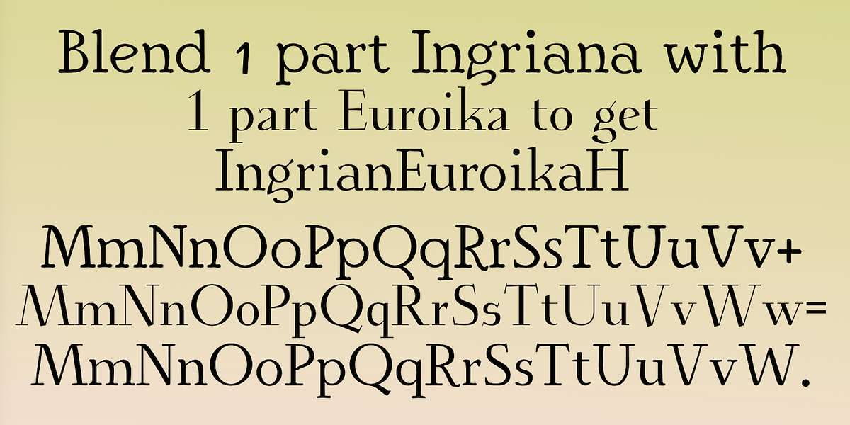 IngrianEuroika, a Serif Font by Ingrimayne Type (Photo 9 of 9)