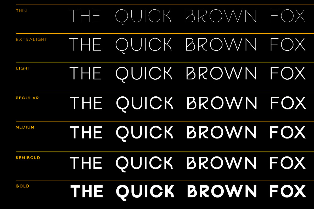 Gropio Typeface, a Sans Serif Font by Design Stag (Photo 4 of 9)