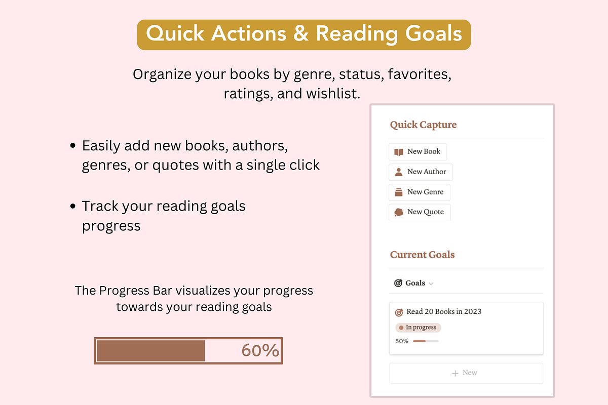 Book Tracker, Notion Template, a Presentation Template by Planner 2 Success (Photo 5 of 10)