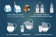 Cartoon Illustrated Dairy Foods, a Food Illustration by Rainy City Press (Thumbnail 2 of 3)