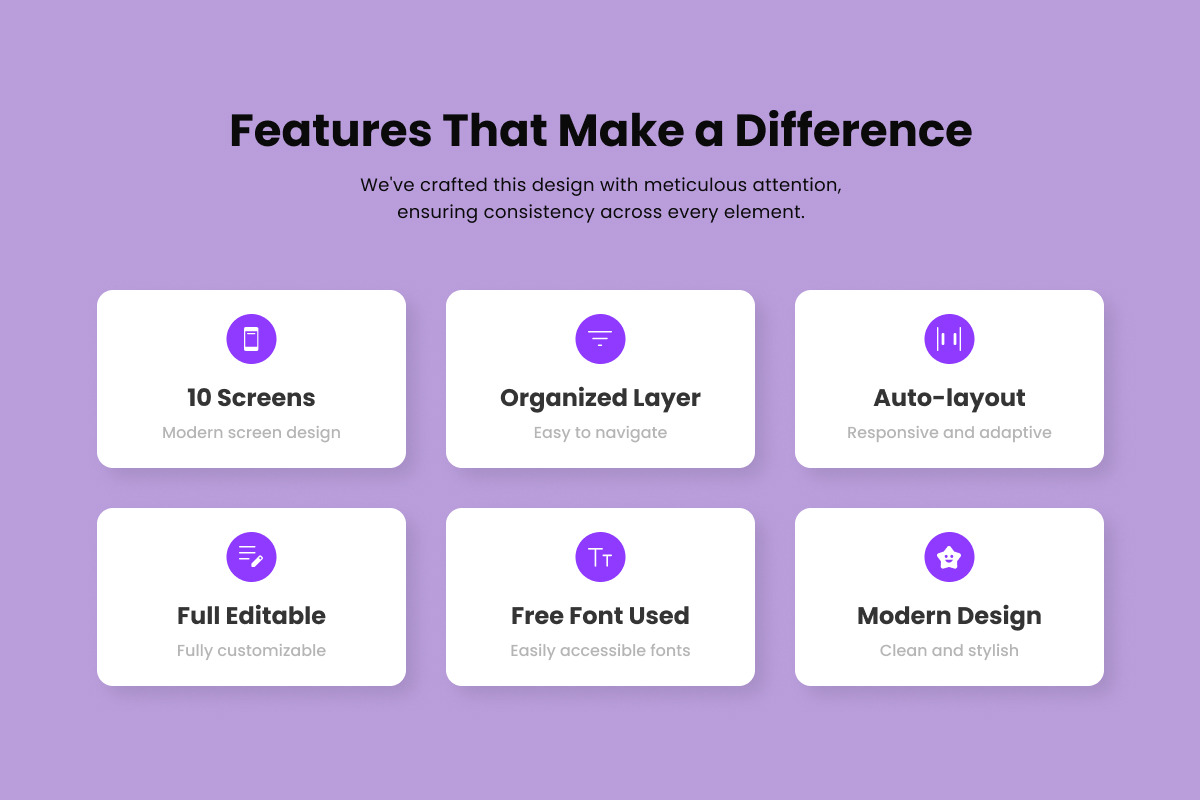 Feltrix – AI Smart Home UI Design, an App Template by twinstd (Photo 2 of 5)