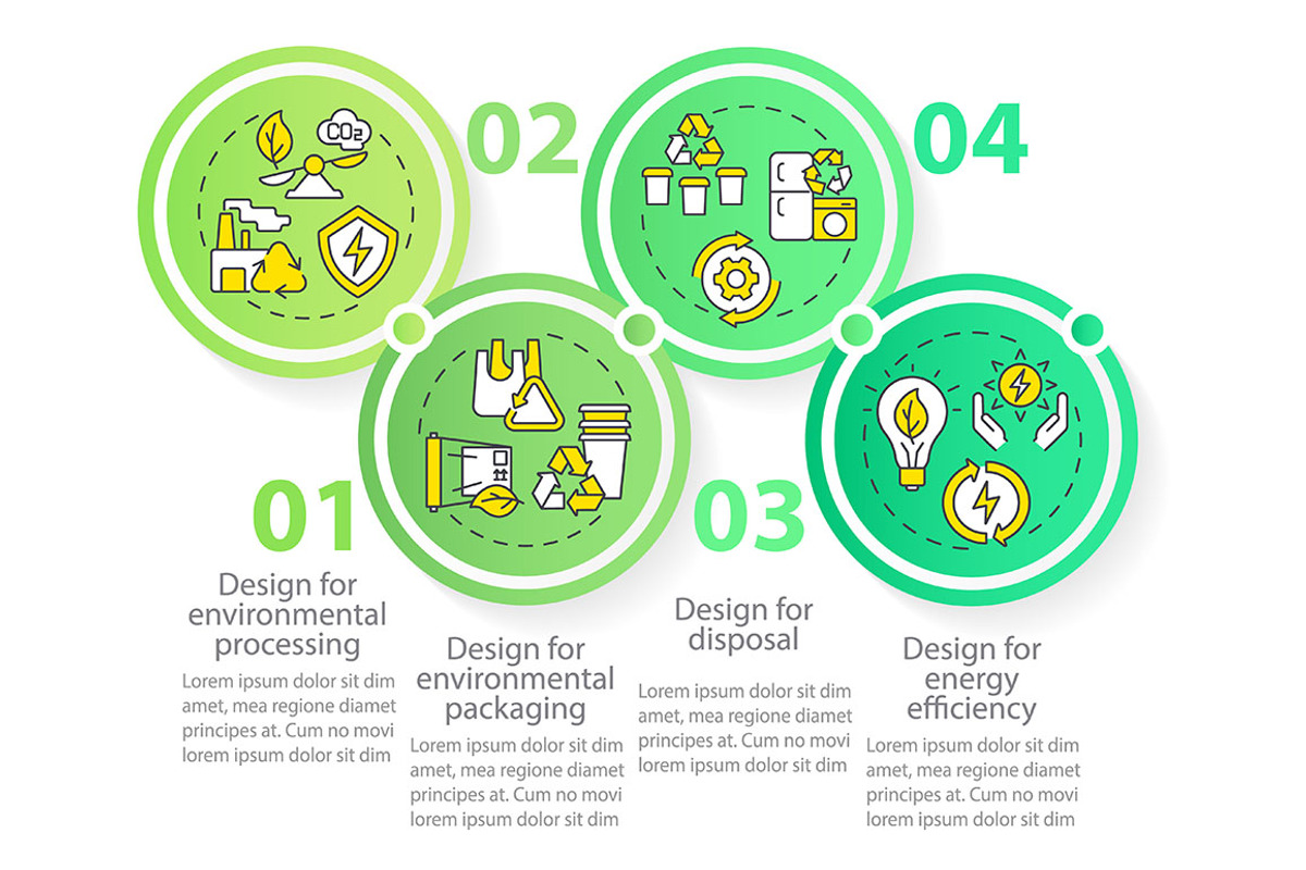 Design for environment infographic, a Templates & Theme by IMG Visuals