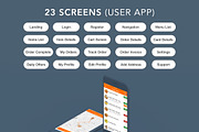 Food Ordering Admin & User, an UI Kit Template by App Innovation (Thumbnail 3 of 7)