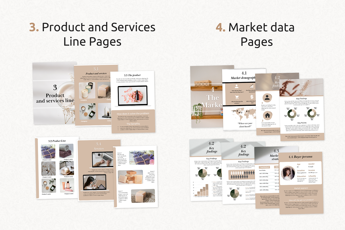 Business Plan Template Canva, a Presentation Template by PittaFinePrint (Photo 5 of 10)