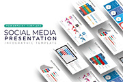 Social Media Presentation Asset, a Presentation Template by Digitcase x Wealthwells (Thumbnail 1 of 4)