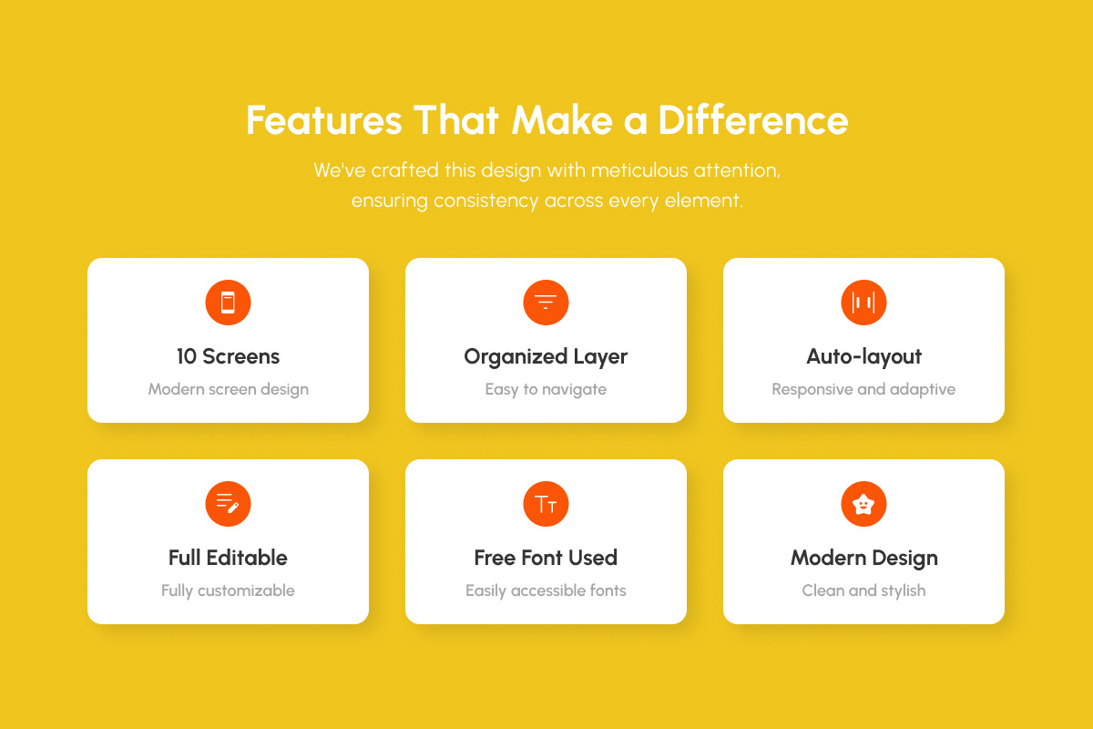 Yumicio - Food Delivery App Design, an App Template by productype1 (Photo 2 of 5)
