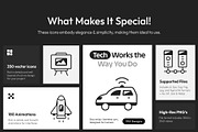 Animated Startup Icons Bundle, a Solid Icon by Prosymbols (Thumbnail 2 of 14)