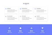 Selfme -Responsive Personal Template, a Bootstrap Template by Pichforest Studio (Thumbnail 3 of 7)