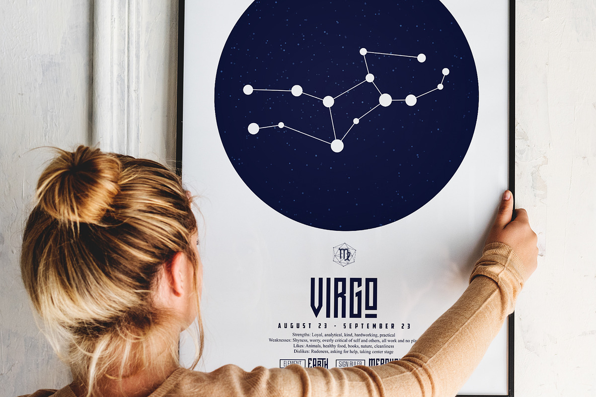 Zodiac - Print Set / Editable PSD, a Wallpaper Graphic by UgurSarac (Photo 10 of 10)
