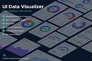 UI Data Visualizer, a Templates & Theme by KL-Webmedia (Thumbnail 1 of 7)