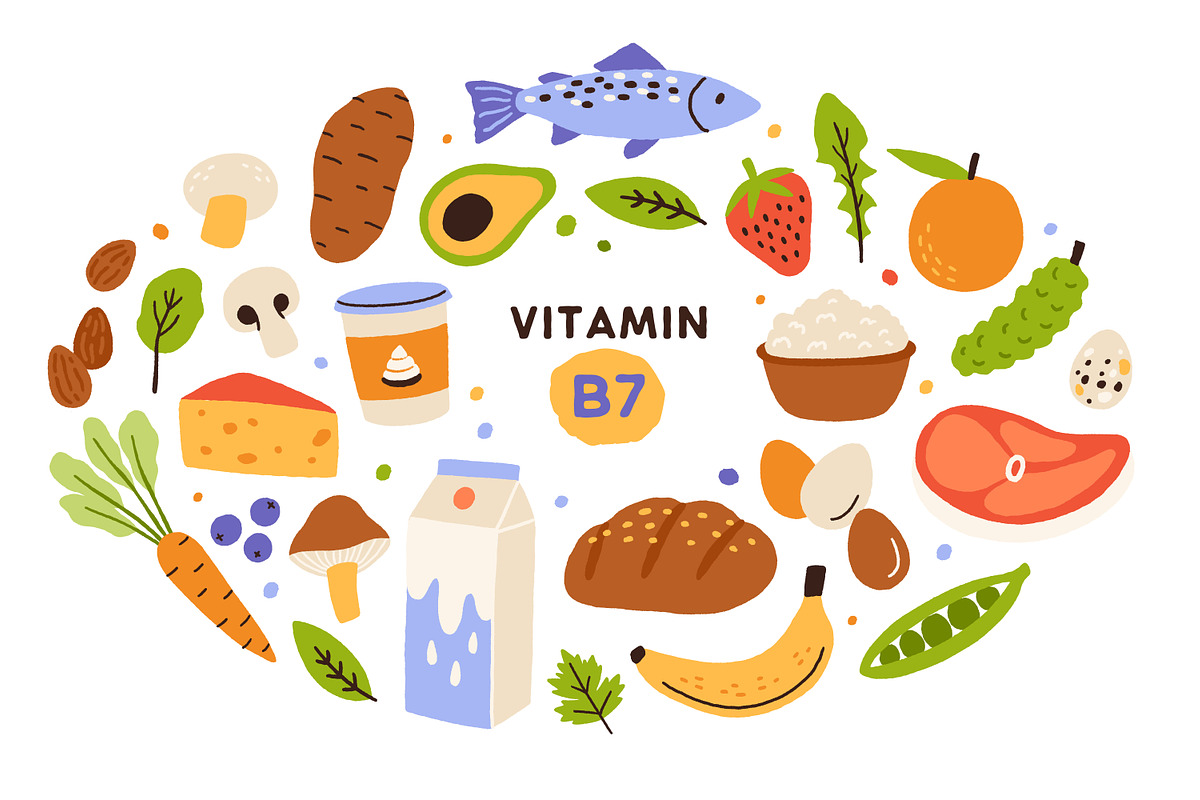 Food products, vitamin groups set, a Food Illustration by Good Studio (Photo 8 of 19)