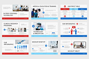 Nuya : Medical Company Google Slides, a Presentation Template by Punkl Camp (Thumbnail 4 of 9)