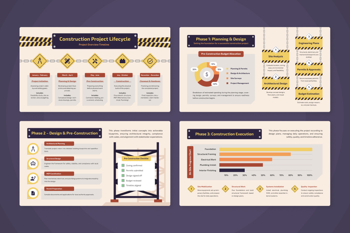 Construction Timeline Infographic, a Work Illustration by twinstd (Photo 4 of 5)
