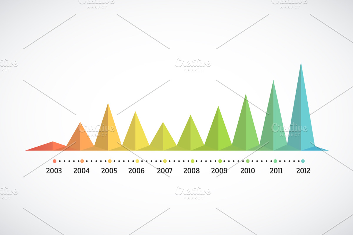 Detail infographic vector, a Templates & Theme by Sayid (Photo 2 of 5)