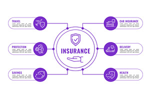 Car and life insurance infographic, a Finance Illustration by Vector Tradition
