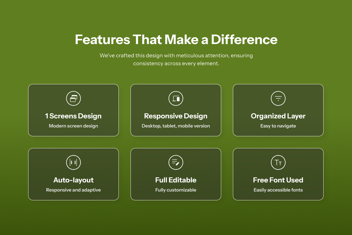 Nateco - Eco Habit Tracker Landing, an App Template by twinstd (Photo 2 of 5)