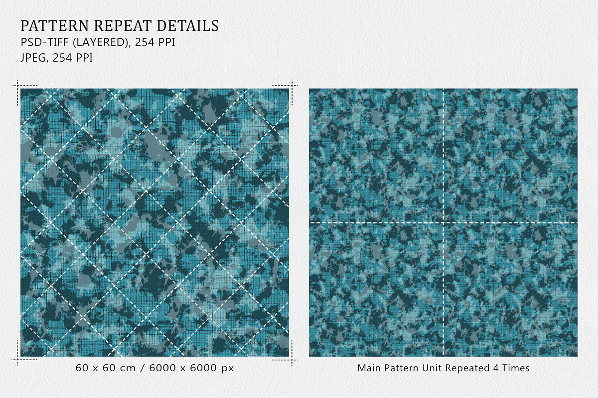 Abstract Teal Texture Allover Patter, a Texture Graphic by Gullenda (Photo 2 of 6)