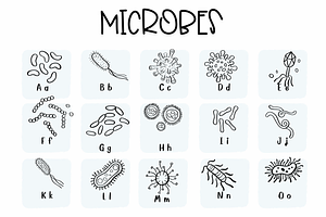 Microbes Symbols Fonts