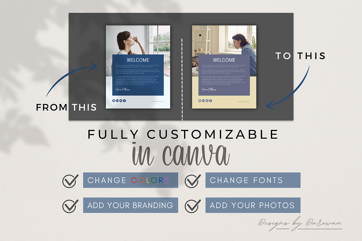 Mental Health Journaling | Canva, a Magazine Template by Designs by Darowan (Photo 10 of 10)