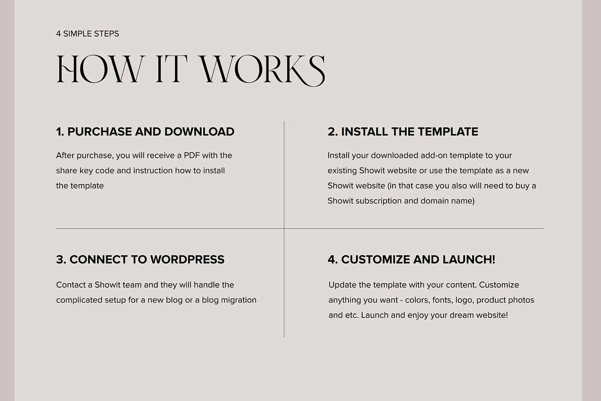 Showit Blog Add on Template, a Landing Page Template by Digital&Chic (Photo 7 of 7)