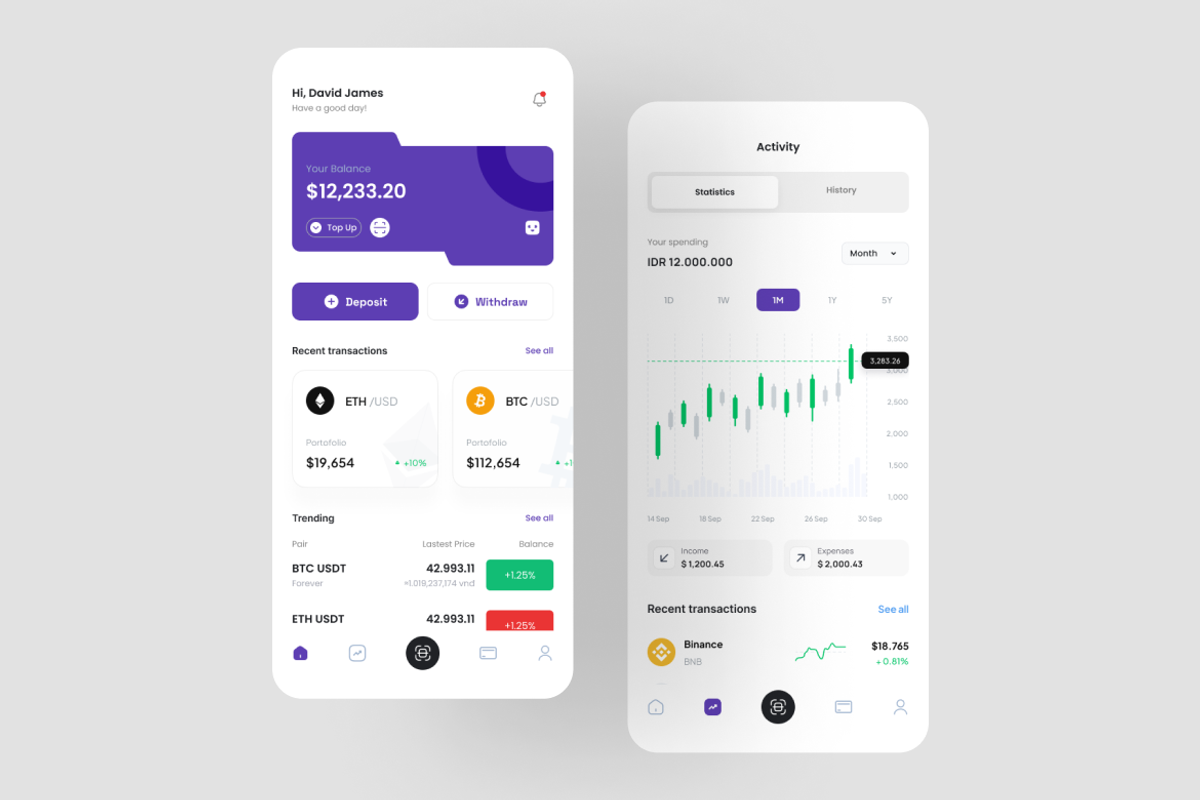 CUBE - Crypto App UI Kit, an UI Kit Template by iDoodle Studio