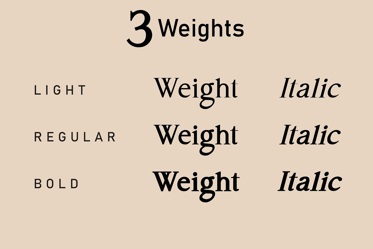 Sofimaria | Elegant Modern Serif, a Serif Font by Qaratype (Photo 17 of 19)