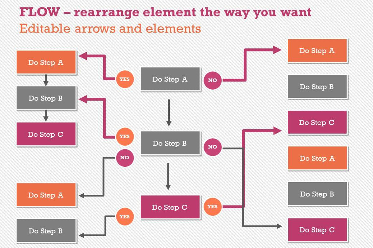 Flow Charts 1 PowerPoint Template, a Presentation Template by Yes Presentations (Photo 21 of 73)