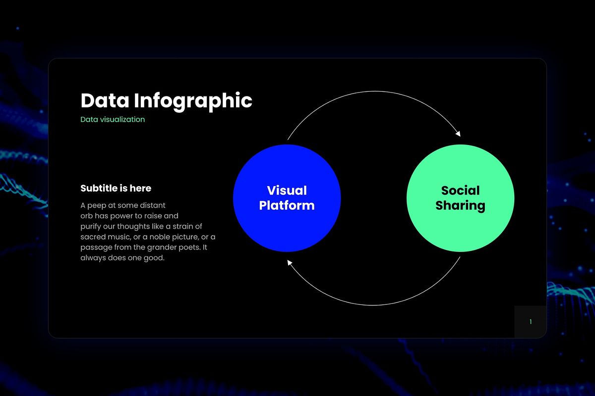 Data Visualization - Presentation, a Presentation Template by MNML Agency (Photo 7 of 57)