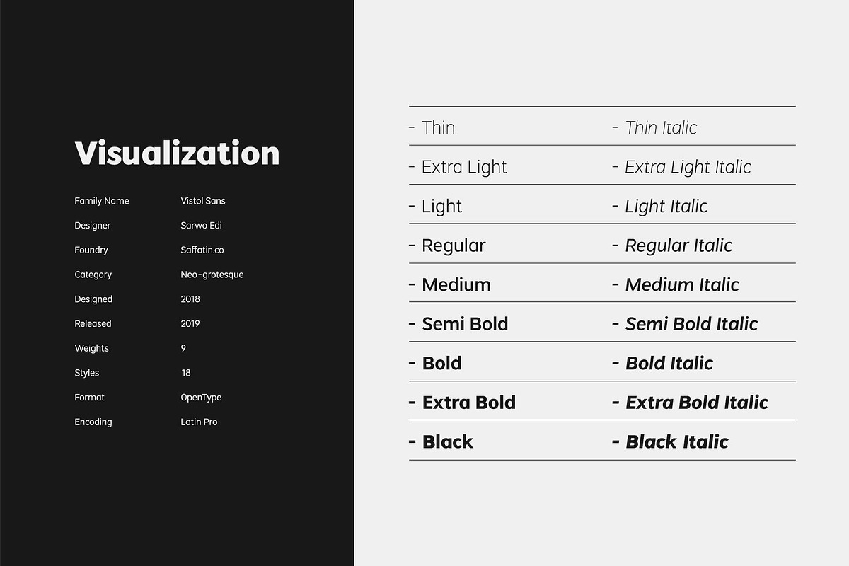 Vistol Sans Family, a Sans Serif Font by Siwox Studios (Photo 6 of 9)