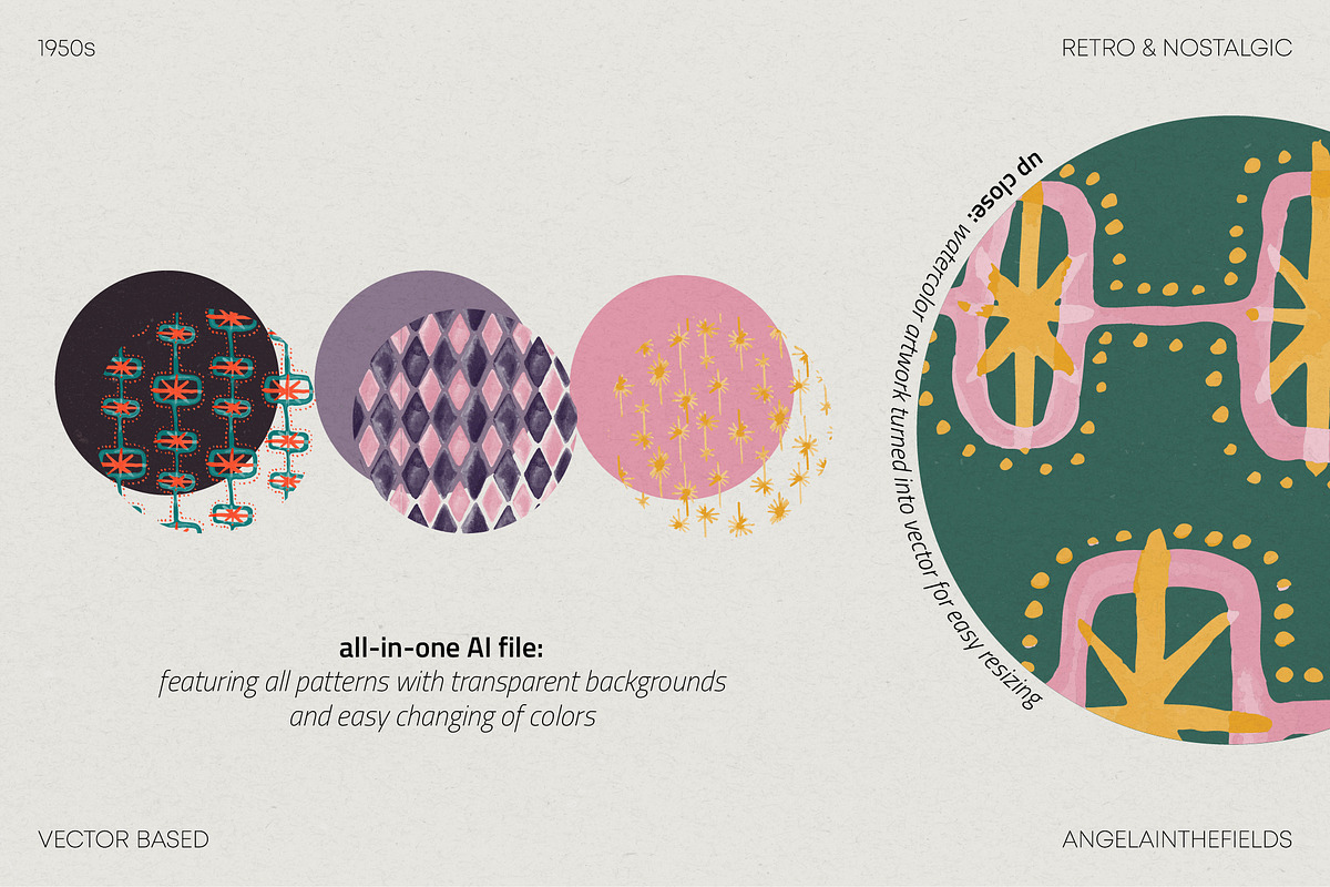 Mid Century Wonky Patterns, a Pattern Graphic by angelainthefields (Photo 9 of 10)
