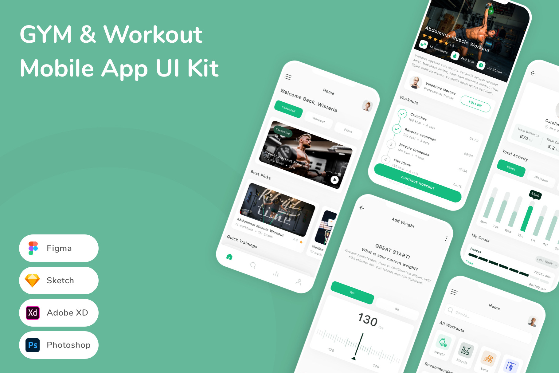 GYM & Workout Mobile App UI Kit, an UI Kit Template by Betush