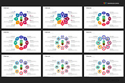 Cycle & Circles PowerPoint Templates, a Presentation Template by Warna Works (Thumbnail 23 of 28)