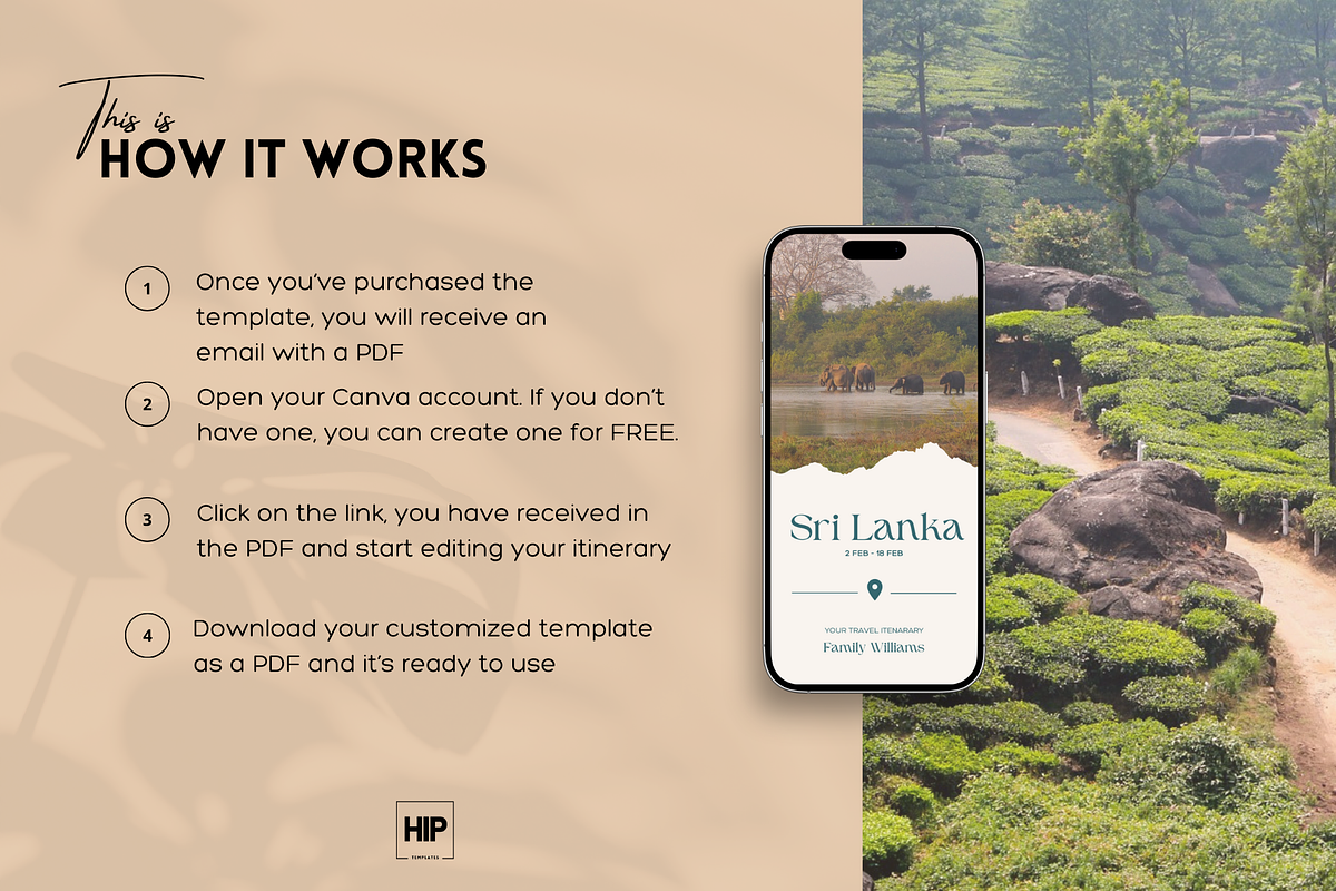 Customizable Mobile Travel Itinerary, a Templates & Theme by Hip Templates (Photo 8 of 10)
