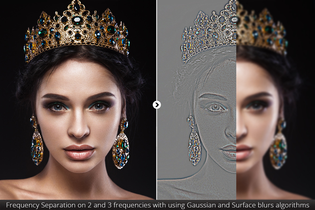 100 Professional Retouch Actions, an Action Add-On by Pro Add-Ons (Photo 2 of 29)