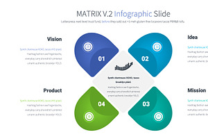 MATRIX V.2 PowerPoint Infographics