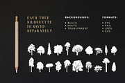 Mountain and Tree Illustrations, an Illustration by Chewie Co (Thumbnail 5 of 10)