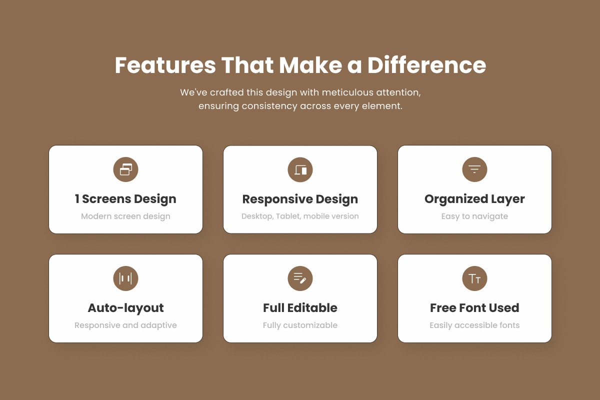 Alto Homes - Real Estate Landing UI, a Landing Page Template by productype1 (Photo 2 of 5)