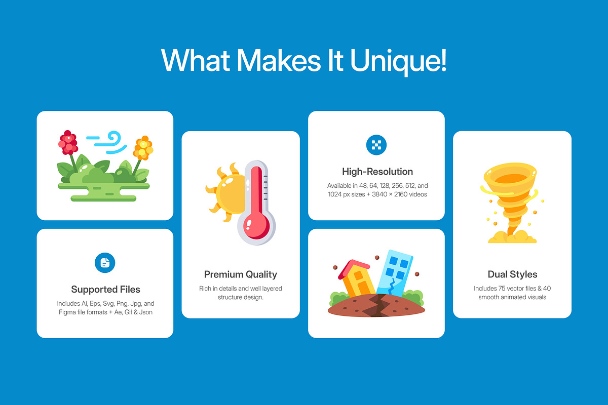 115 Weather Flat Icons Bundle, an Emoji Icon by Prosymbols (Photo 2 of 11)