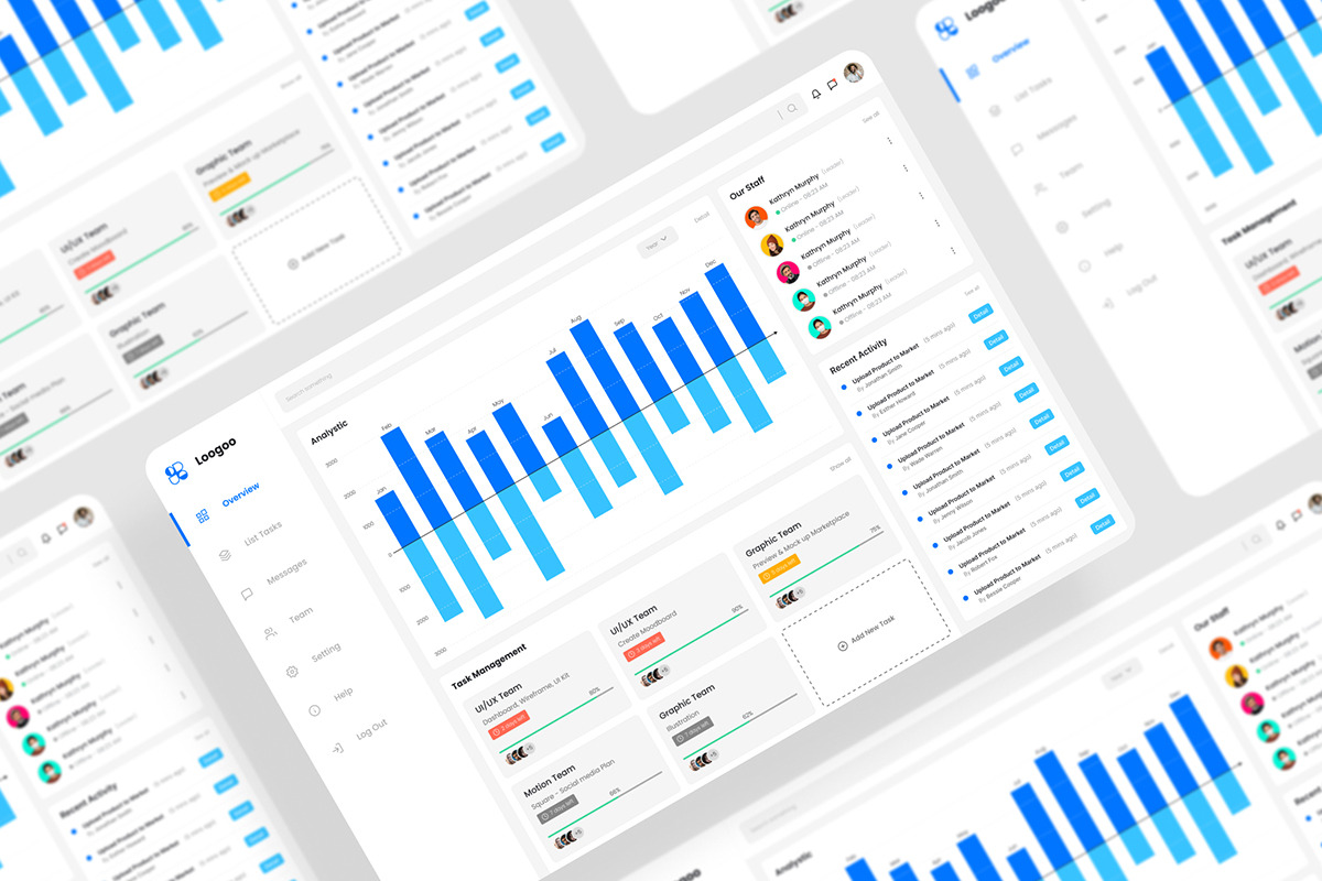 Management Dashboard UI Kit, an UI Kit Template by iDoodle Studio