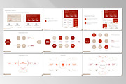 Organizational Chart Presentation, a Presentation Template by Artemis-products (Thumbnail 4 of 5)