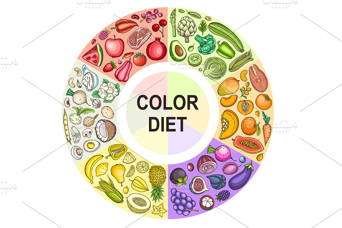 Color diet infographics and patterns, a Food Illustration by Artspace (Photo 3 of 6)