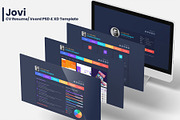 Jovi -CV Resume / Vcard PSD Template, an UI Kit Template by RiveupDigital (Thumbnail 1 of 2)