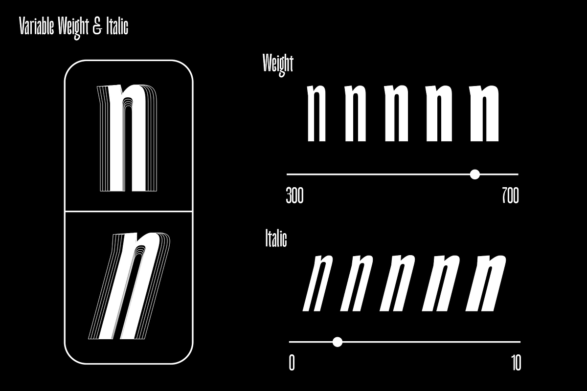 Kimotto Condensed | Condensed Sans, a Sans Serif Font by Jolicia Type (Photo 4 of 12)