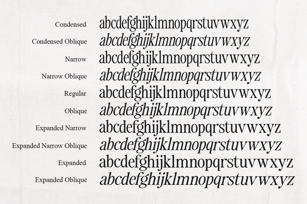 The zondaya Gevola | 30 Font, a Serif Font by Positive TypeFoundry (Photo 7 of 18)